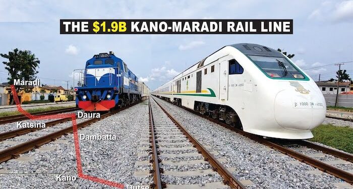 The Rail Line to Maradi