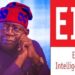 Why Economic Intelligence Unit Predicted That Court is unlikely to Overturn Tinubu’s Victory